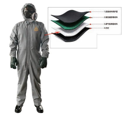 Air-permeable Radiation Suit (HX900-PLUS)